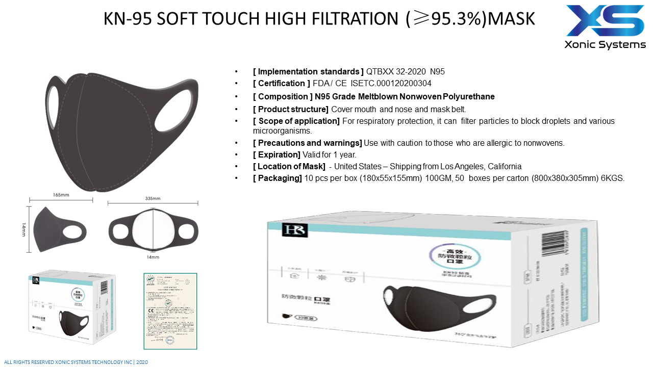 REUSABLE SOFT TOUCH HIGH FILTRATION MASK (95.3%) (Pricing per 10 mask box)